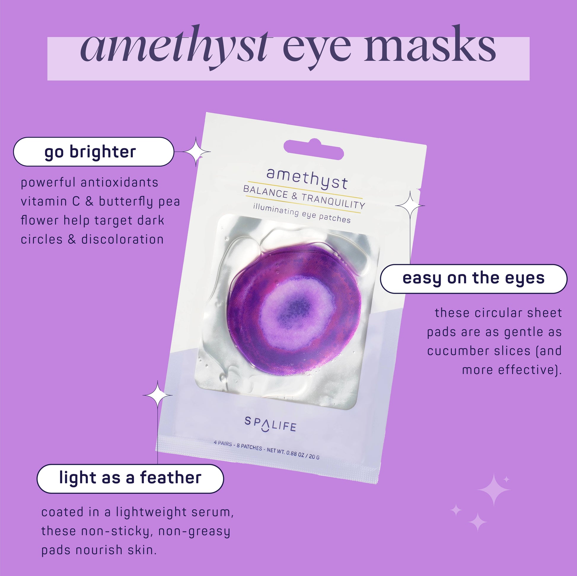 Illuminating Eye Patches - 4 Pairs - Amethyst Inspired My Spa Life