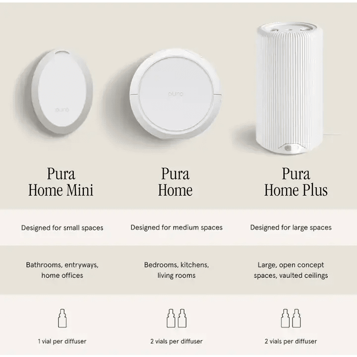 Pura Home Mini™ Smart Home Fragrance Diffuser - 926 West